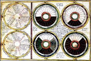 Tablas horarias. C�dice Vigilano, folio 7v. Siglo X